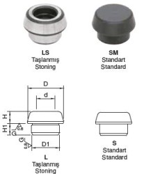 Er-El - Eksen Blok Bağlama Konumlama Burcu - 5