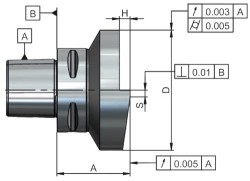Eroğlu - Fener mili pozisyon kontrol mastarı
