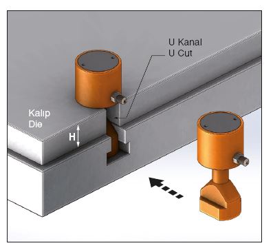 Hidrolik Pabuç Model CA