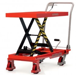 Asimato - Manuel Transpalet - TF100