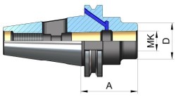 Mors Adaptörü DIN 6383 (Form ADB) - Thumbnail