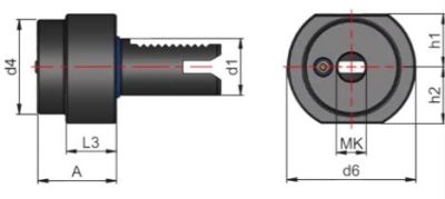 Mors Konik Tutucu Form F1 5