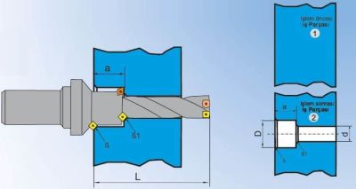 Süper Drill - İmbus Civata Yuva Delici